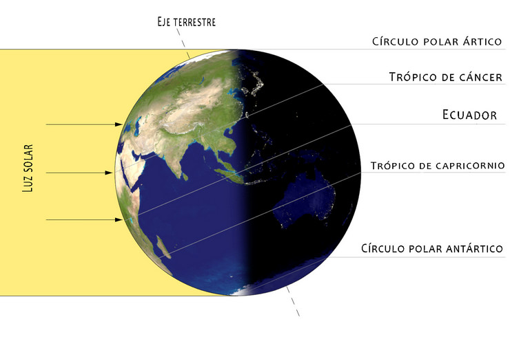 Este lunes será la noche más larga del año