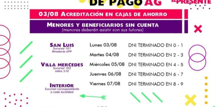 El lunes 3 cobran los beneficiarios 22 AG