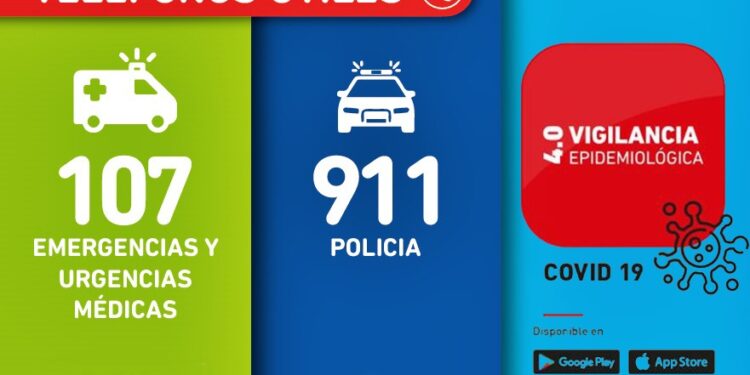 Covid 19: se puede informar de casos sospechosos a través del 107, 911 y la App Vigilancia Epidemiológica