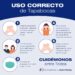 Recomendaciones del municipio para el uso correcto del tapabocas y prevenir el coronavirus