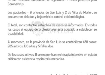 Comunicado del Comité de Crisis 11 nuevos casos positivos de Coronavirus.