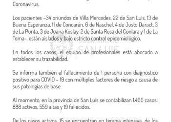 99 casos nuevos de Coronavirus en San Luis. 3 suma Juana Koslay