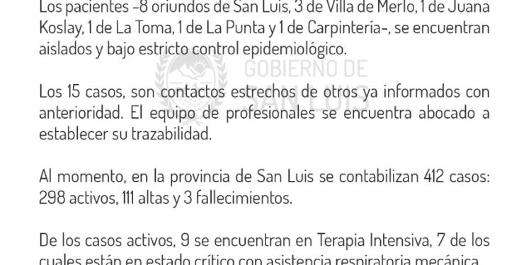 Se registraron 15 nuevos casos de coronavirus. Un caso es de Juana Koslay