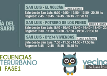 Horarios y frecuencias del Transporte Interurbano durante la fase 1