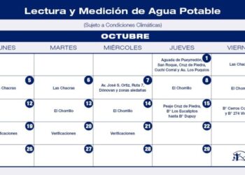 CRONOGRAMA DE MEDICIÓN DE AGUA POTABLE