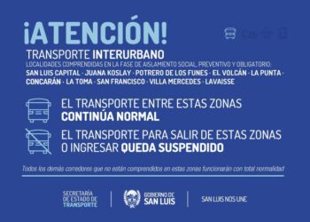 CÓMO SERÁN LAS FRECUENCIAS DEL TRANSPORTE INTERURBANO DURANTE LA FASE 1 FLEXIBILIZADA