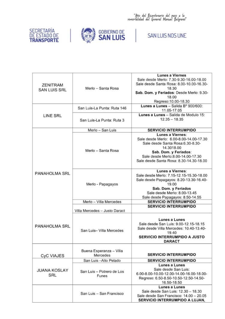 CÓMO SERÁN LAS FRECUENCIAS DEL TRANSPORTE INTERURBANO DURANTE LA FASE 1 FLEXIBILIZADA