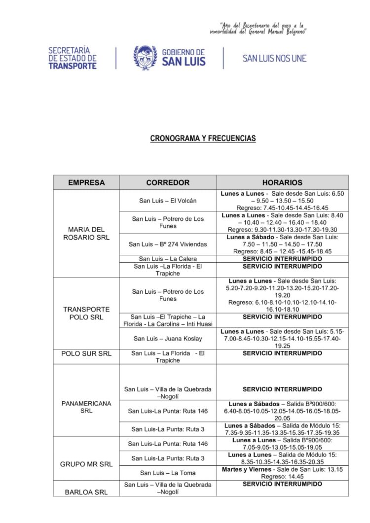 CÓMO SERÁN LAS FRECUENCIAS DEL TRANSPORTE INTERURBANO DURANTE LA FASE 1 FLEXIBILIZADA