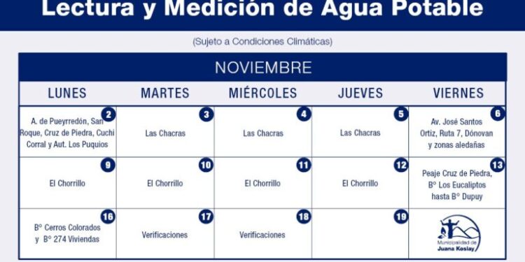 El municipio de Juana Koslay dio a conocer el cronograma de medición de agua del mes de noviembre