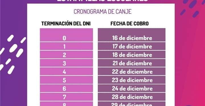 CRONOGRAMA DE CANJE DE ESTAMPILLAS ESCOLARES