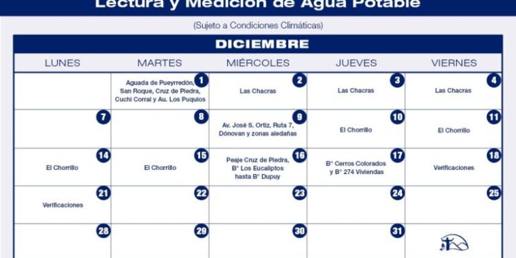 Cronograma de medición del agua correspondiente a diciembre