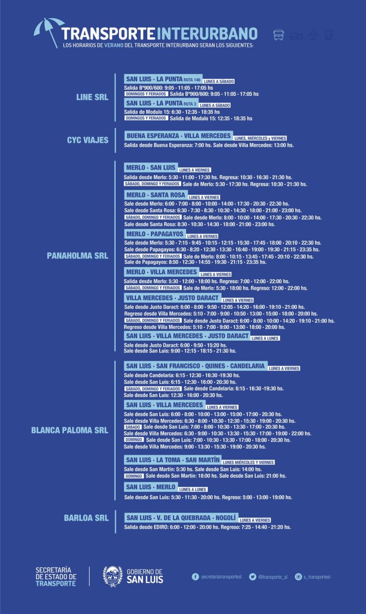 Frecuencias y horarios del transporte interurbano durante enero del 2021