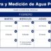 El municipio de Juana Koslay informa el cronograma de medición de agua mes de febrero