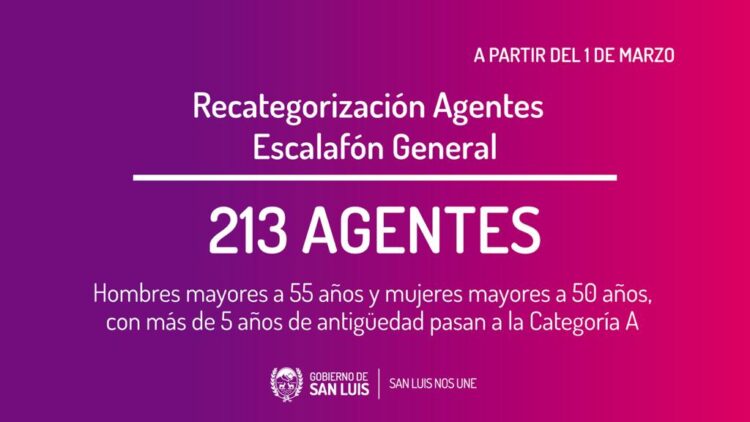 EL GOBERNADOR ANUNCIÓ INCREMENTOS SALARIALES, PLAN DE INCLUSIÓN Y BECAS
