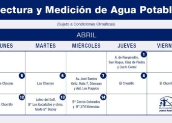 Cronograma del mes de abril para la toma de lecturas en los medidores domiciliarios de agua potable