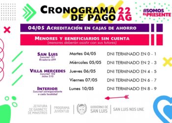 El martes 4 se hará efectivo el pago a beneficiarios 22 AG