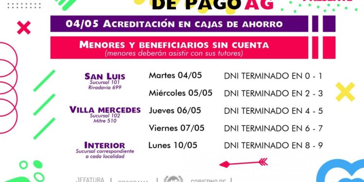 El martes 4 se hará efectivo el pago a beneficiarios 22 AG