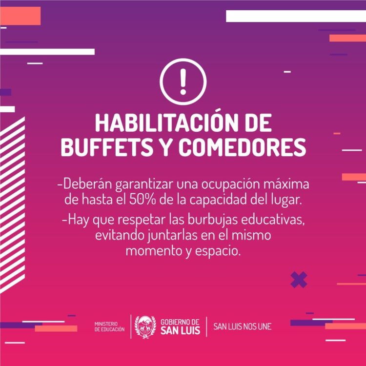 Habilitaron nuevas disposiciones para el dictado de clases presenciales