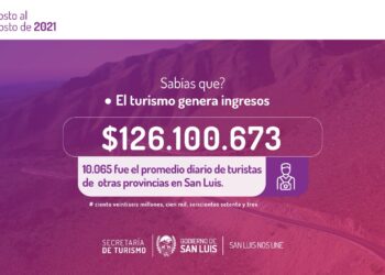 Fin de semana largo: el turismo inyectó más de 126 millones de pesos a la economía provincial