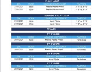 El “Ave Fénix” será uno de los principales escenarios deportivos de los Juegos Binacionales