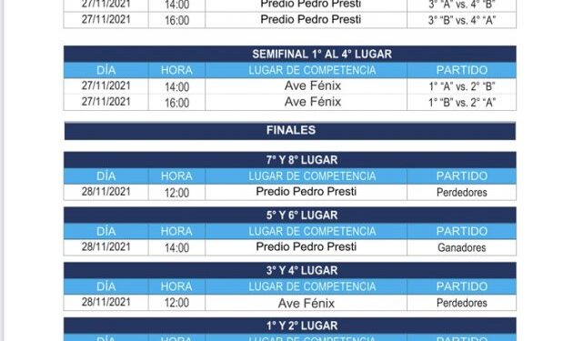 El “Ave Fénix” será uno de los principales escenarios deportivos de los Juegos Binacionales