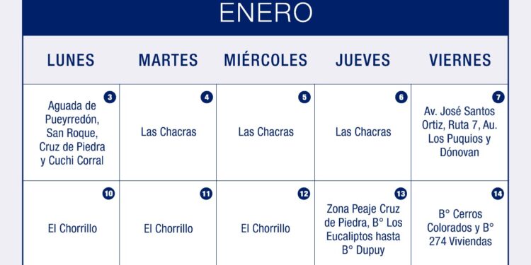 Cronograma de lectura y medición de agua potable del mes de enero