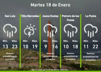Continuará el descenso de temperatura para Juana Koslay y alrededores