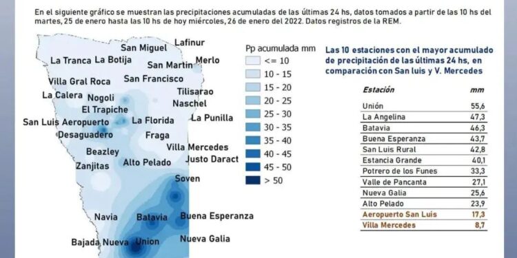 TABLA DE PRECIPITACIÓN ACUMULADA EN LA JORNADA DE AYER.