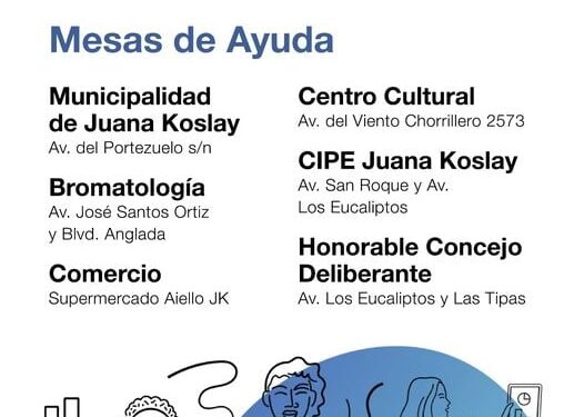 Oficinas municipales donde podes realizar el Censo Ncional