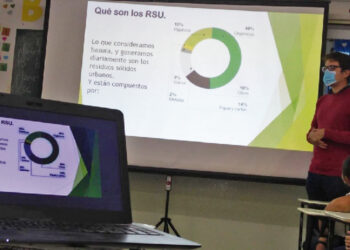 Más de 400 alumnos de escuelas de Juana Koslay se capacitaron sobre gestión de residuos domiciliarios