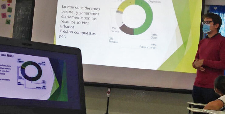 Más de 400 alumnos de escuelas de Juana Koslay se capacitaron sobre gestión de residuos domiciliarios