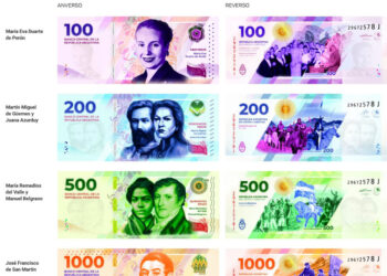 Los nuevos billetes con imágenes de próceres argentinos fueron presentados