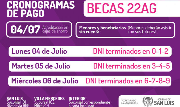 El próximo lunes cobrarán las y los becarios 22AG, con incremento
