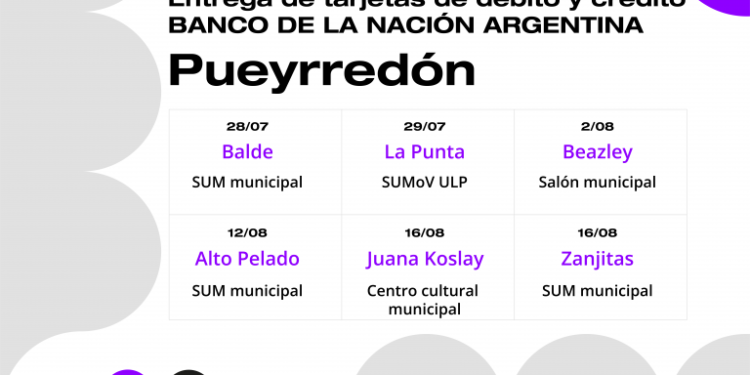 Ya está disponible el cronograma para retirar las tarjetas de débito y crédito del BNA