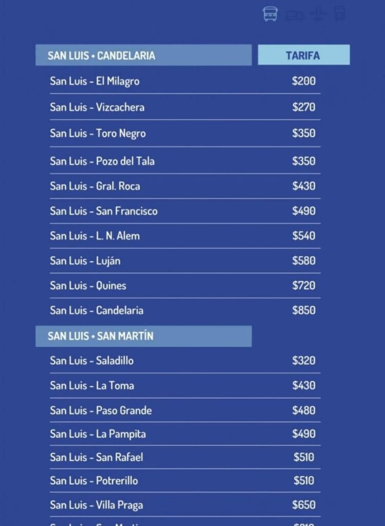 Nuevas tarifas para el transporte interurbano