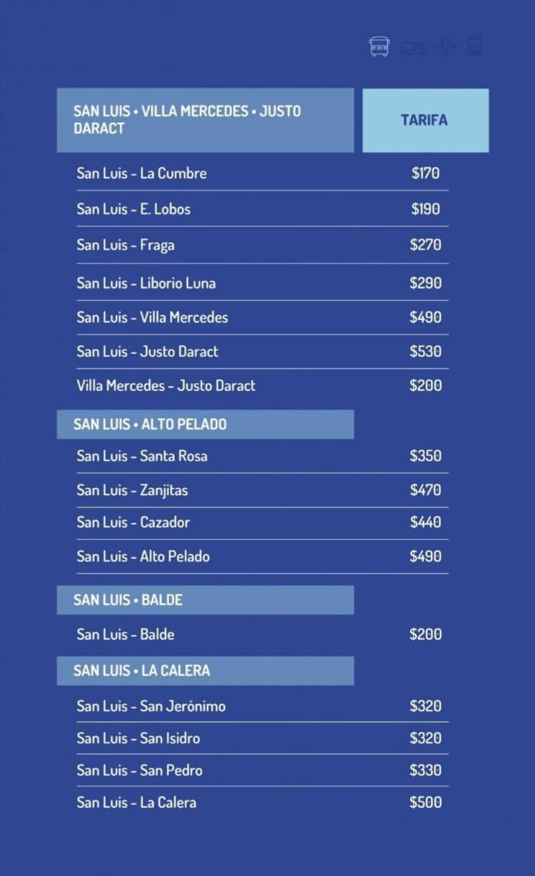 Nuevas tarifas para el transporte interurbano