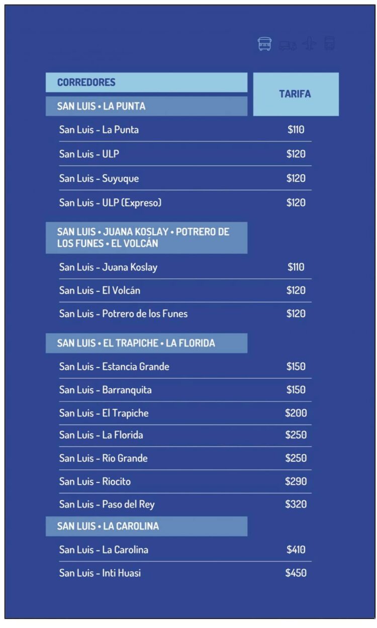 Nuevas tarifas para el transporte interurbano