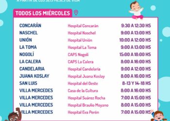 CRONOGRAMA DE VACUNACIÓN COVID PEDIÁTRICA EN JUANA KOSLAY