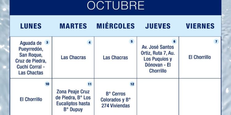 Cronograma de lectura y medición de agua potable de octubre