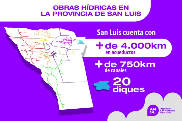 San Luis: más de 4000 km de acueductos, la misma distancia de Jujuy a Santa Cruz.-