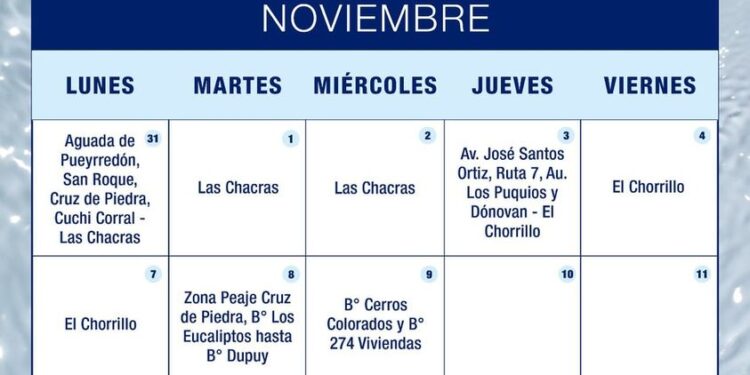 Se presentó el cronograma de lectura y medición de agua potable del mes de noviembre.