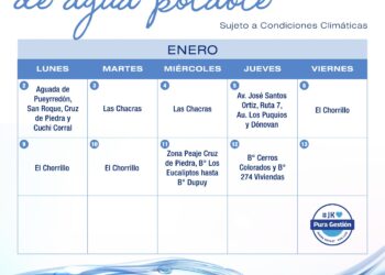 Cronograma de lectura y medición de agua potable del mes de enero.