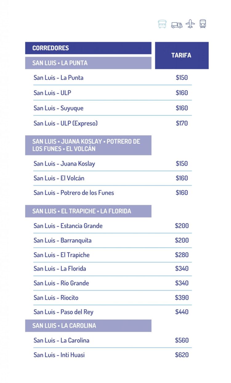 Desde febrero rige el nuevo aumento para el transporte interubano