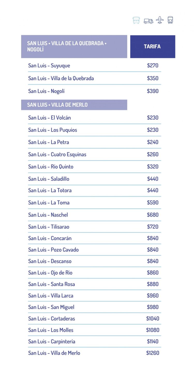 Desde febrero rige el nuevo aumento para el transporte interubano