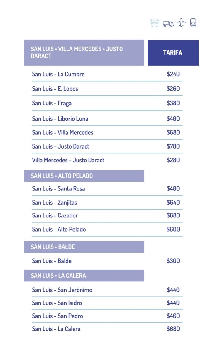 Desde febrero rige el nuevo aumento para el transporte interubano