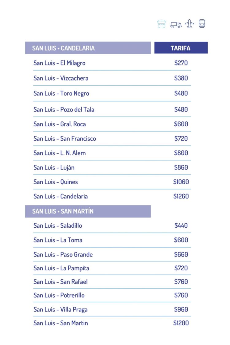 Desde febrero rige el nuevo aumento para el transporte interubano
