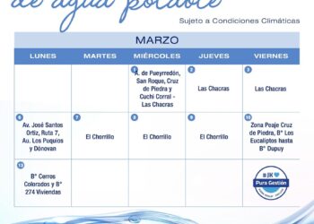 Cronograma de lectura y medición de agua potable del mes de Marzo.