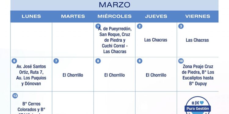 Cronograma de lectura y medición de agua potable del mes de Marzo.