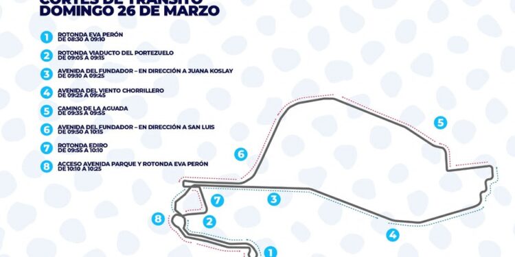 Cortes y desvíos este 26 de marzo por la Media Maratón San Luis