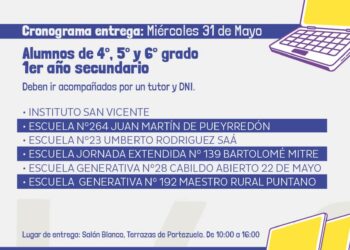 Así continúa la entrega de dispositivos en la ciudad de San Luis y Juana Kosla